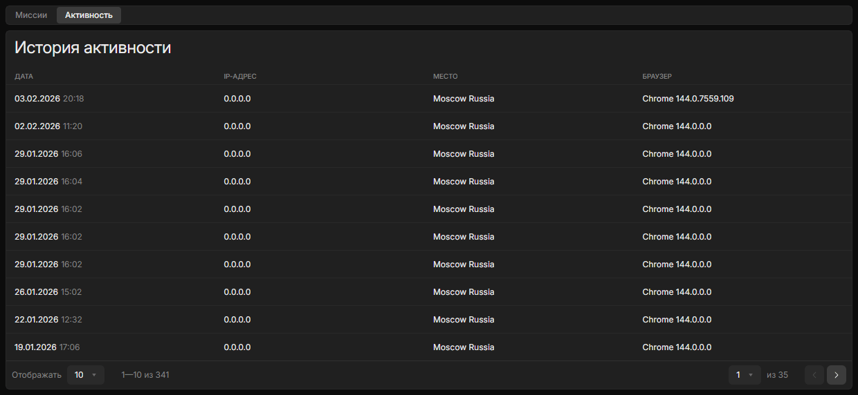 Вкладка «Активность» — история входов