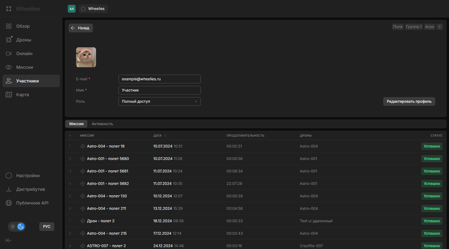 Страница участника